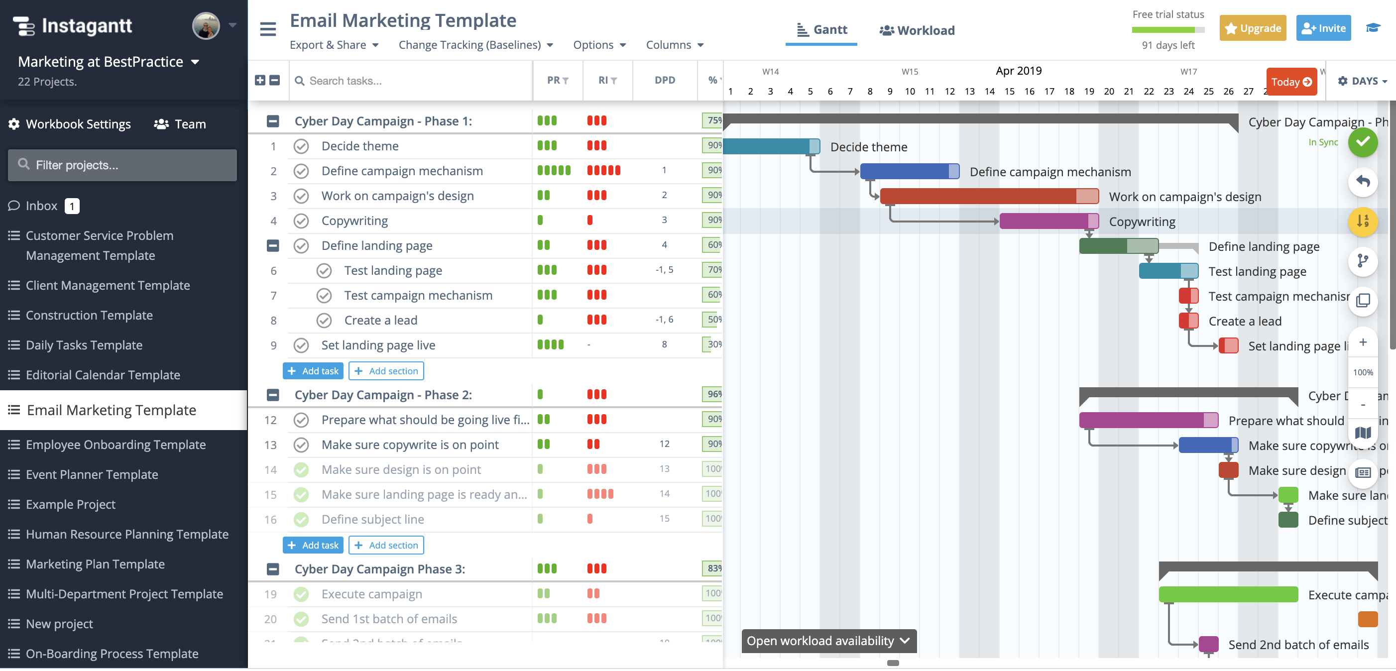 Mejor software de diagramas de Gantt en línea