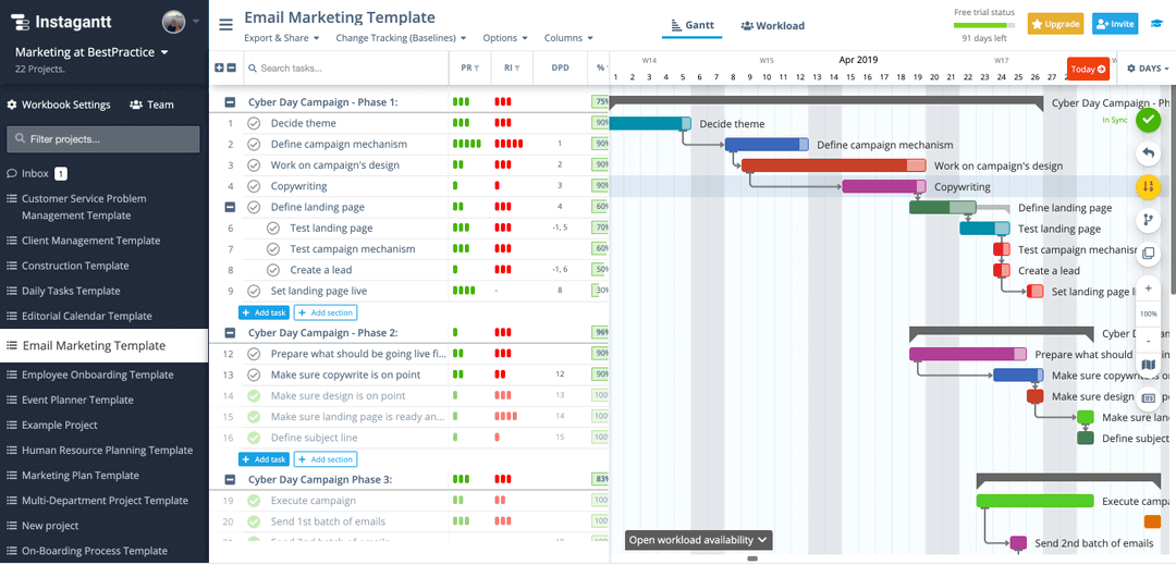 Project Management Tools That Make Chaos Look Easy