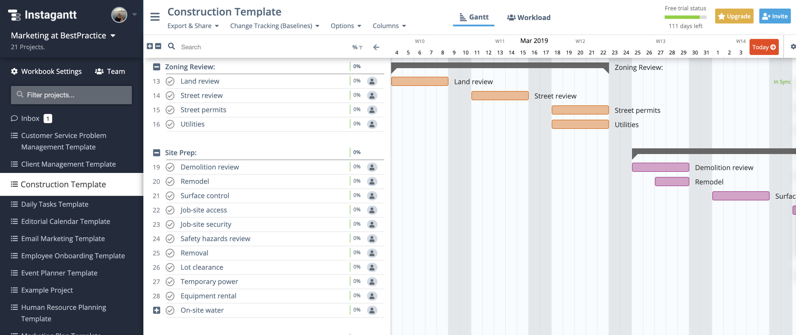 Modelo de construção Exemplo de gráfico de Gantt