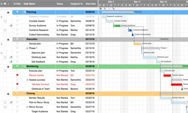 Esempio di Smartsheet