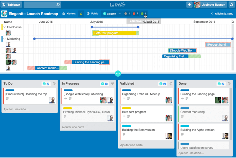 Esempio di Trello