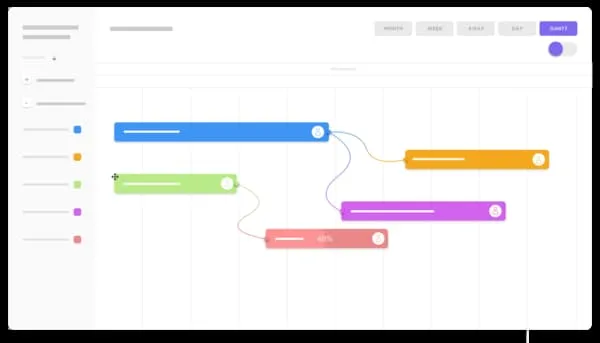 Esempio di clickup