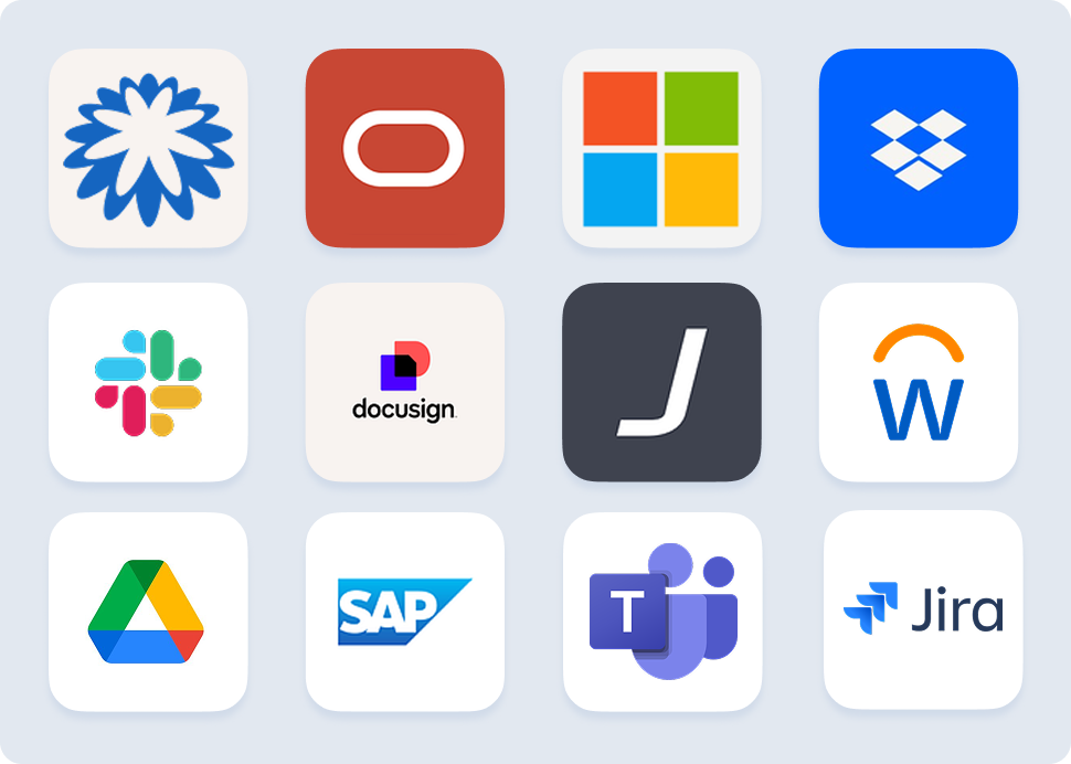 Orchestration across applications and teams