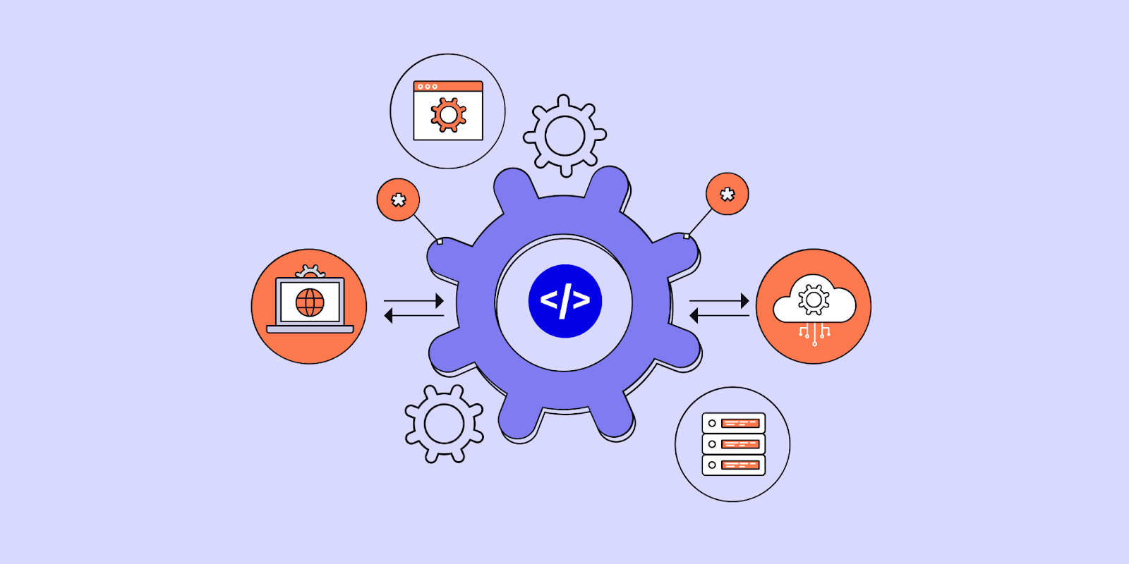 Agentic Orchestration Vendors Claim To Provide Hundreds of Integrations. They Don’t.
