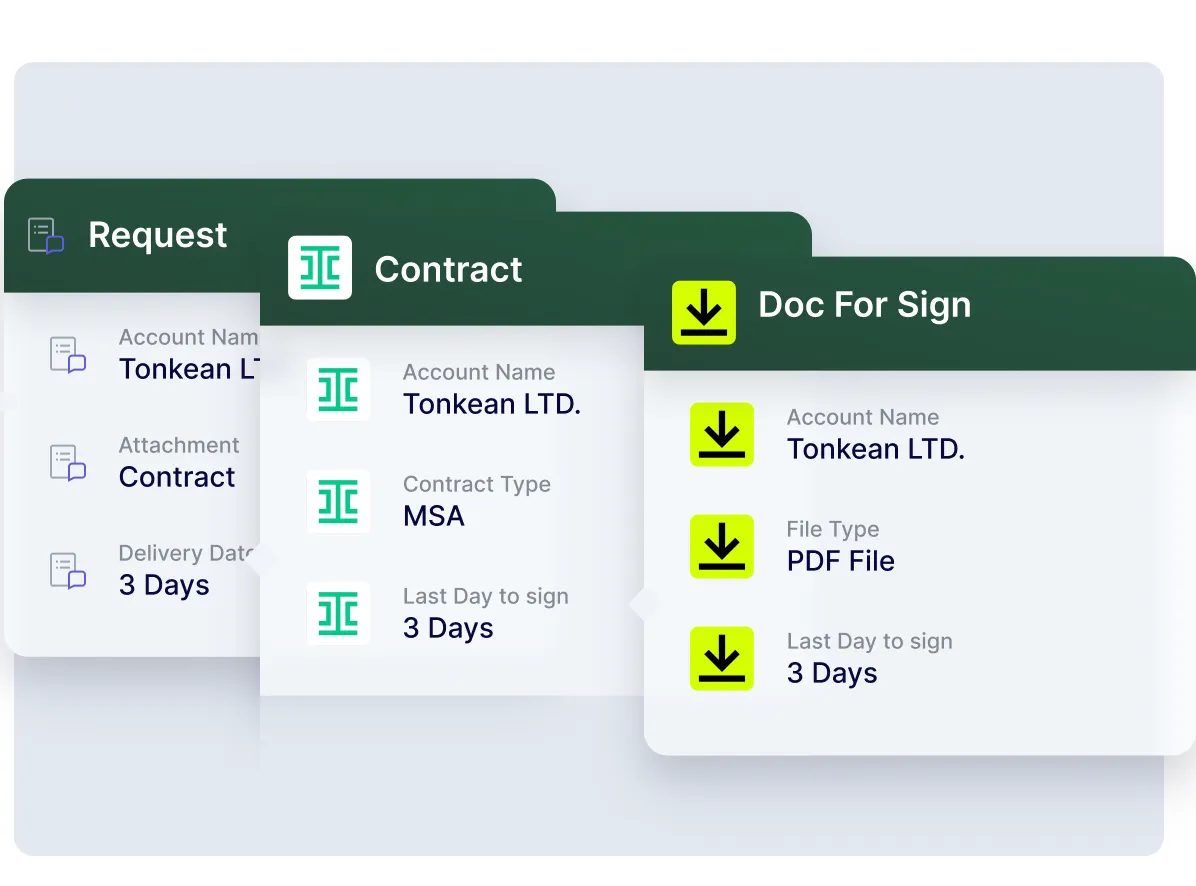 Continuous business context