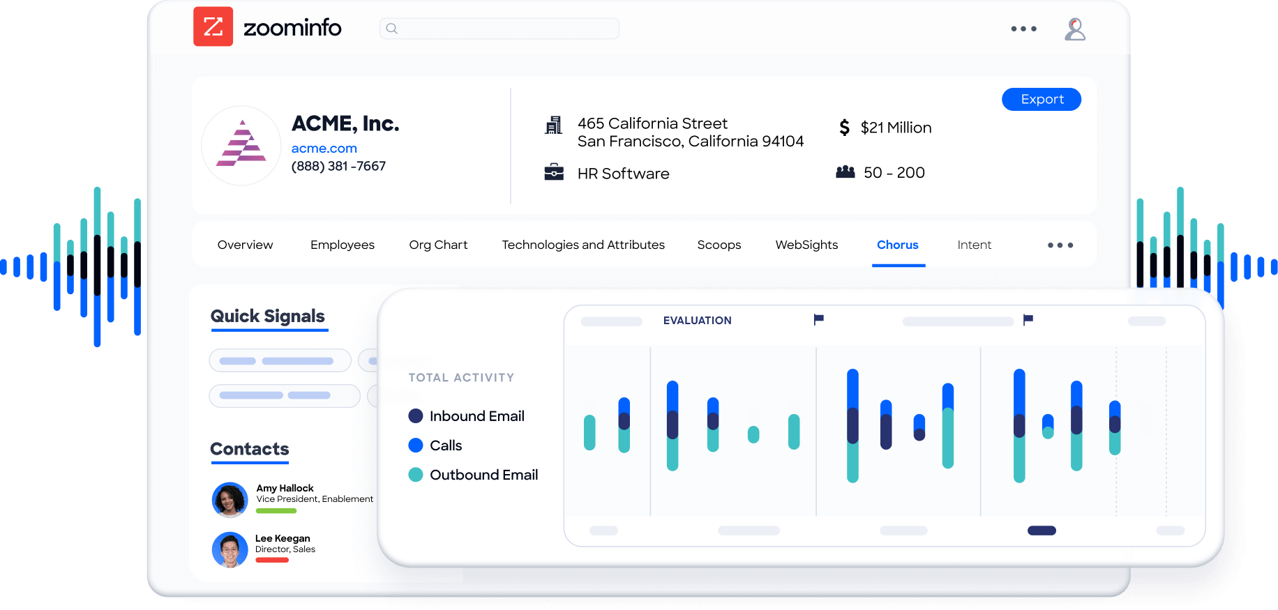 ZoomInfo Chorus AI: Conversation Intelligence for Sales