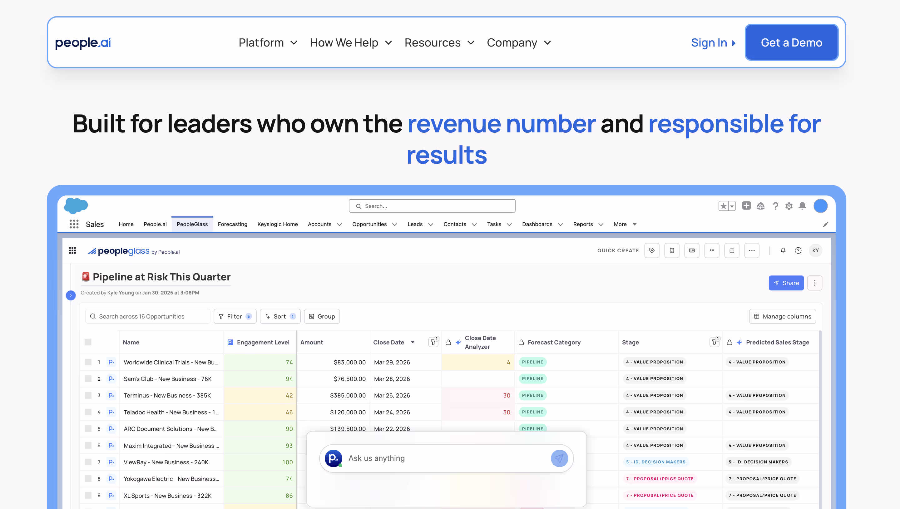 People.ai hero image