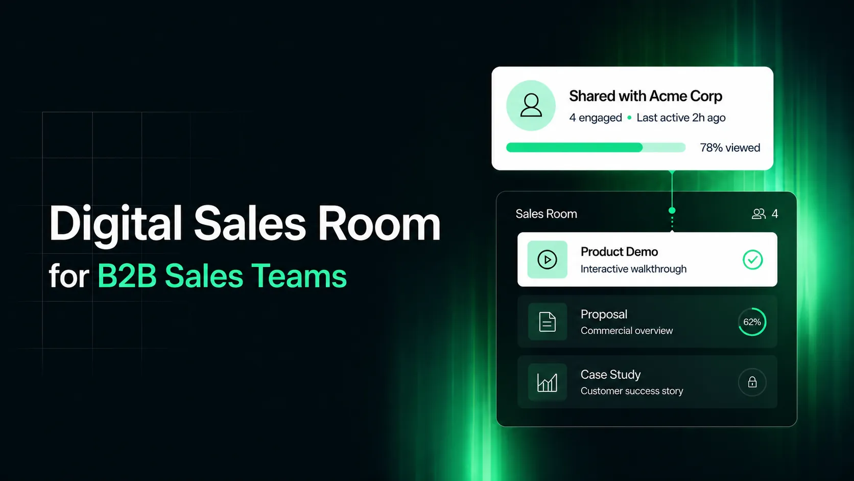 What Is a Digital Sales Room? B2B Sales Guide