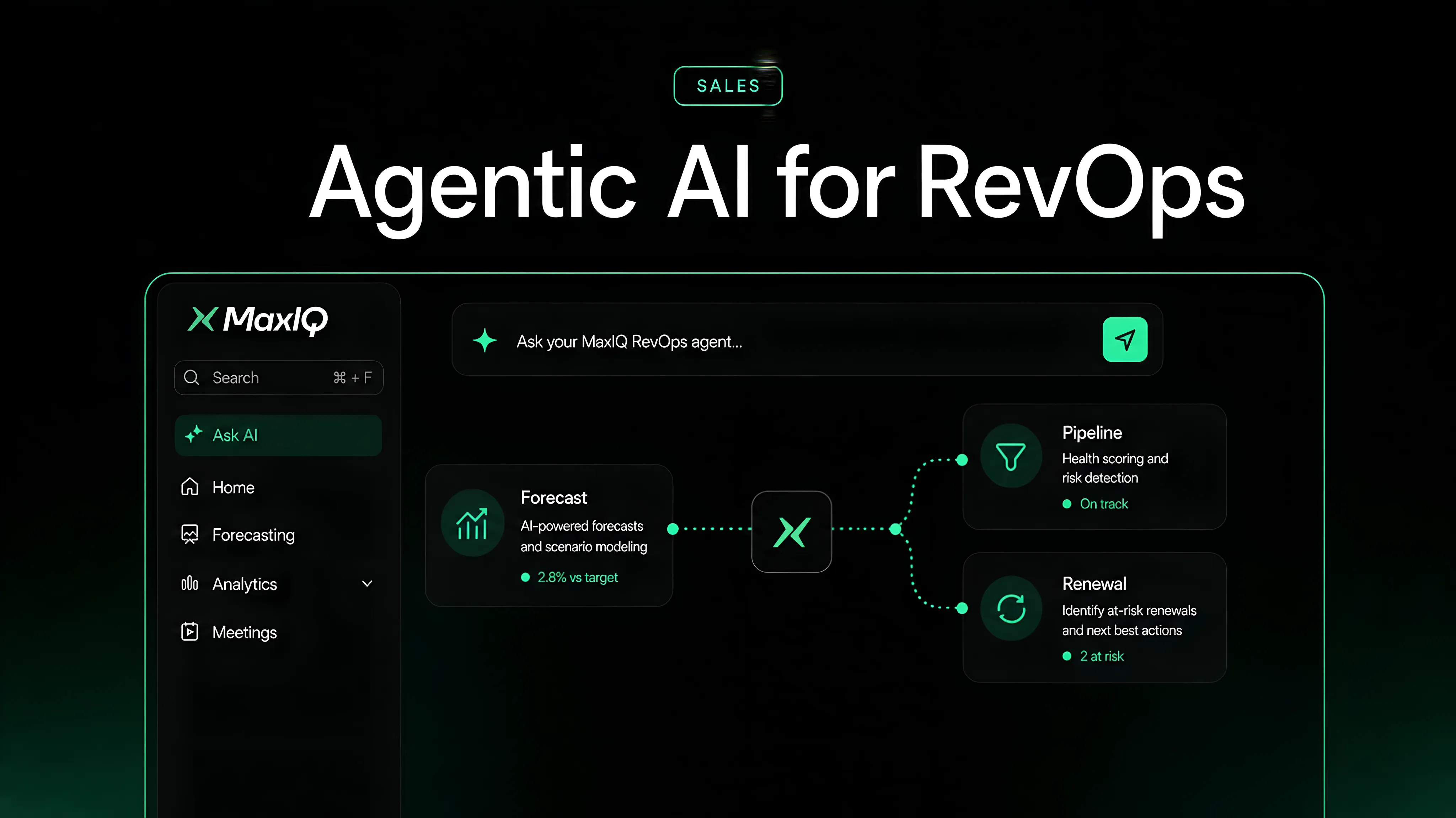 6 Agentic AI Workflows Transforming RevOps in 2026
