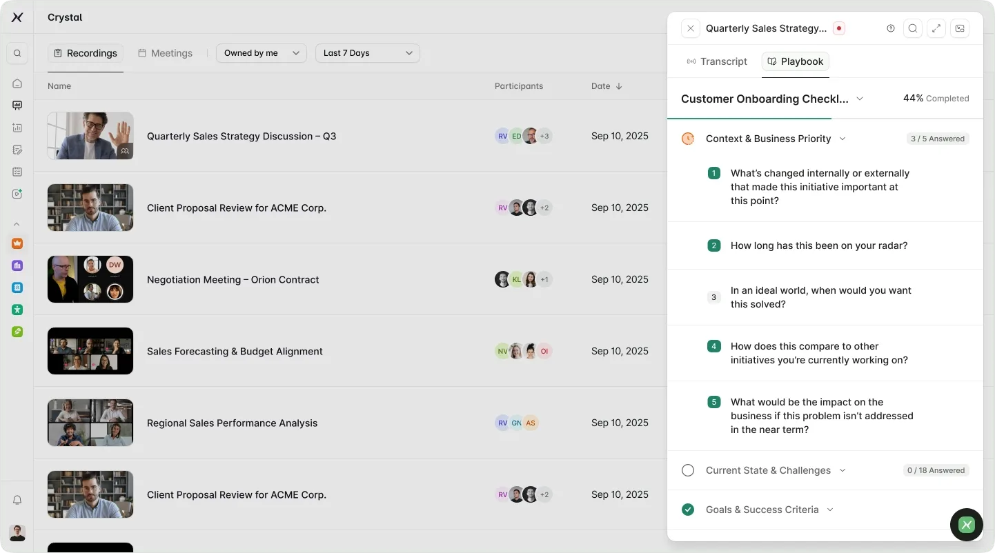 MaxIQ meeting summary dashboard