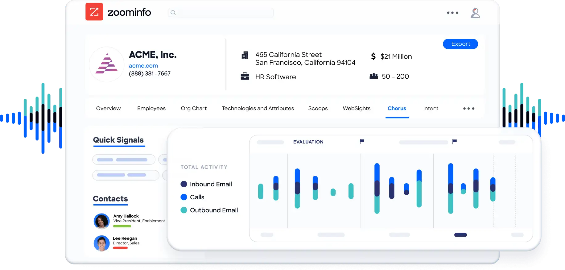 ZoomInfo Chorus AI: Conversation Intelligence for Sales