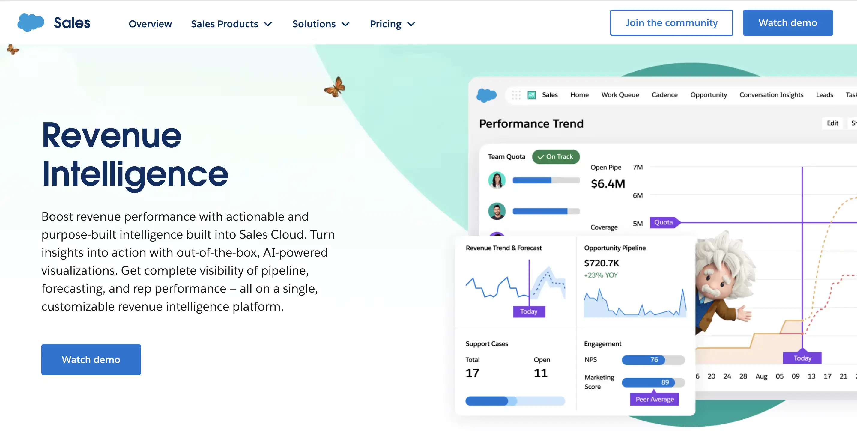 Saleforce revenue intelligence platform