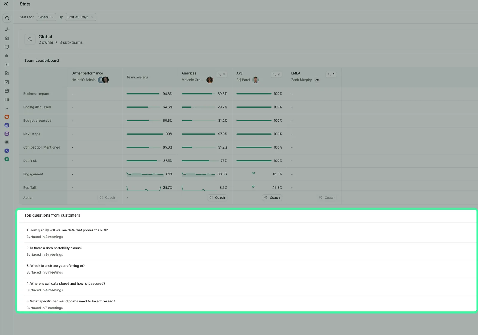 Top customer questions, with a battlecard loop