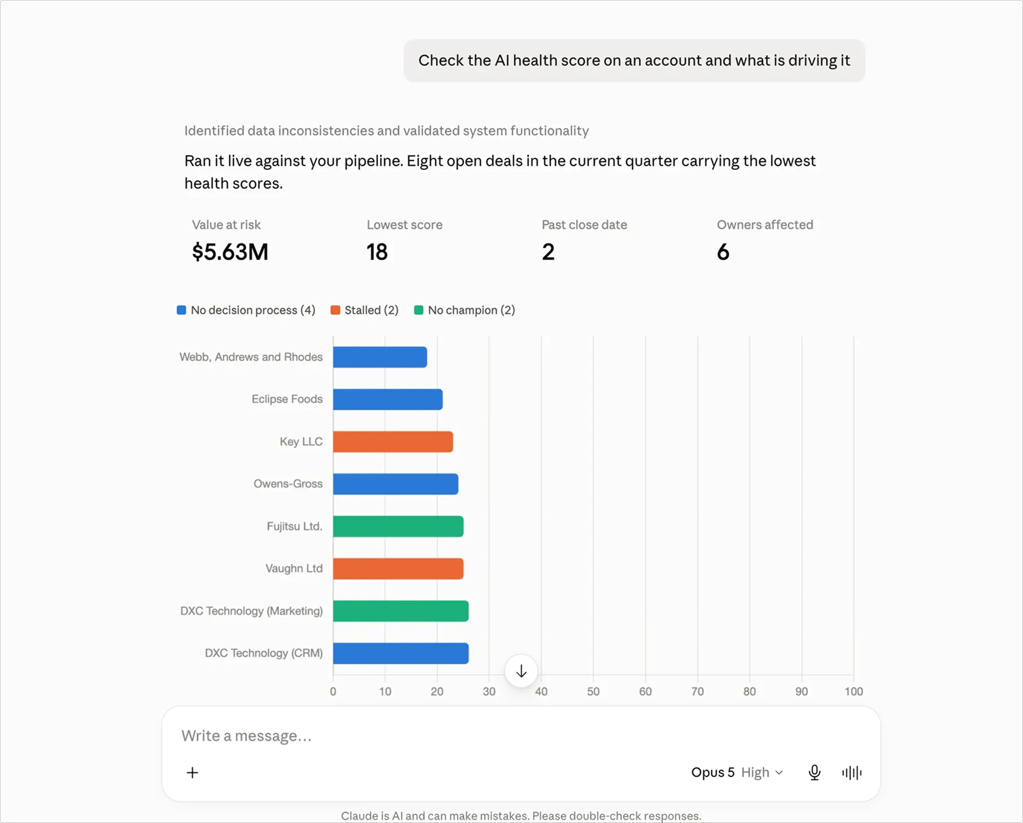 AI health score