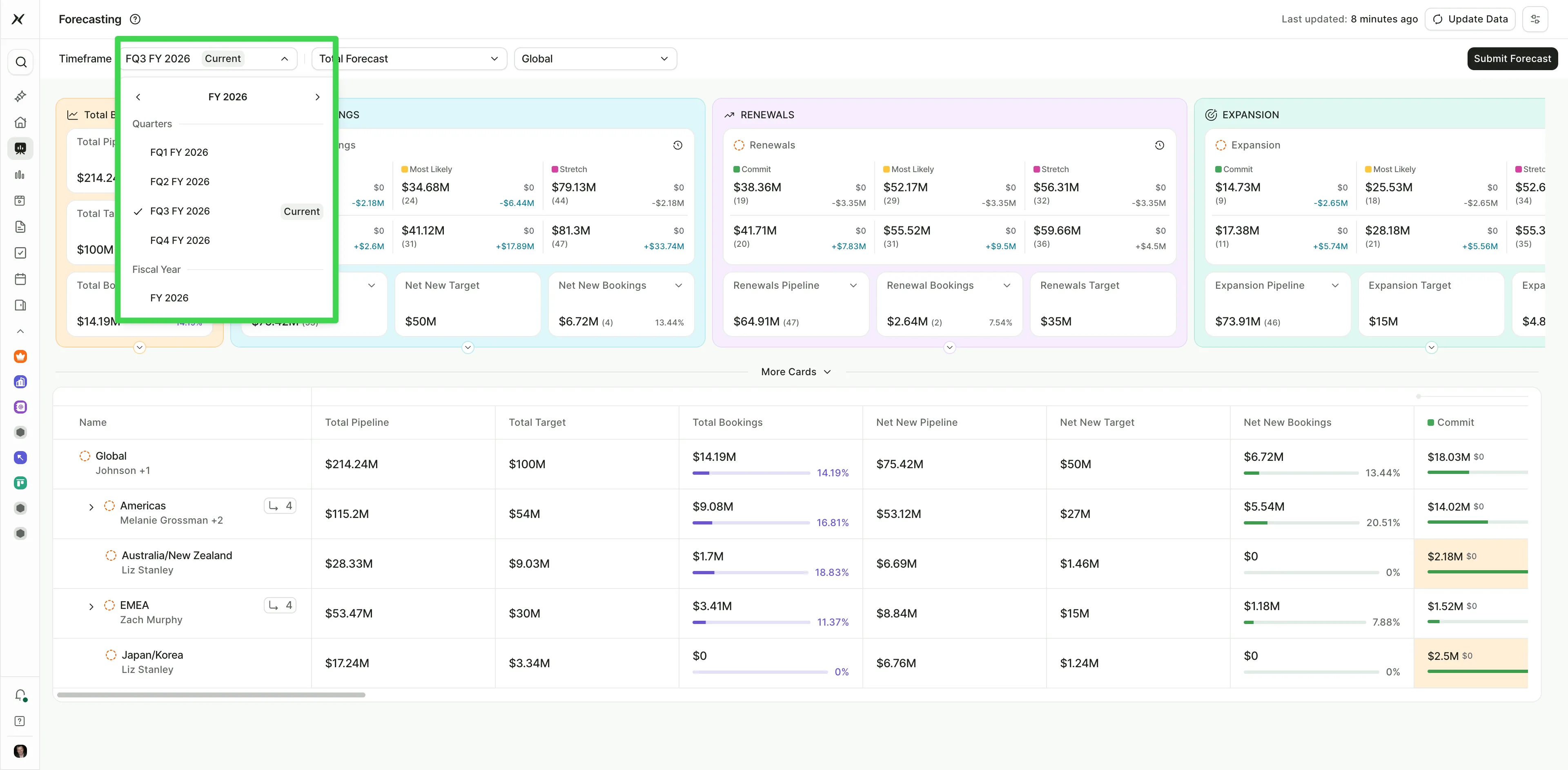 Simplified Timeframe Dropdown Picklist