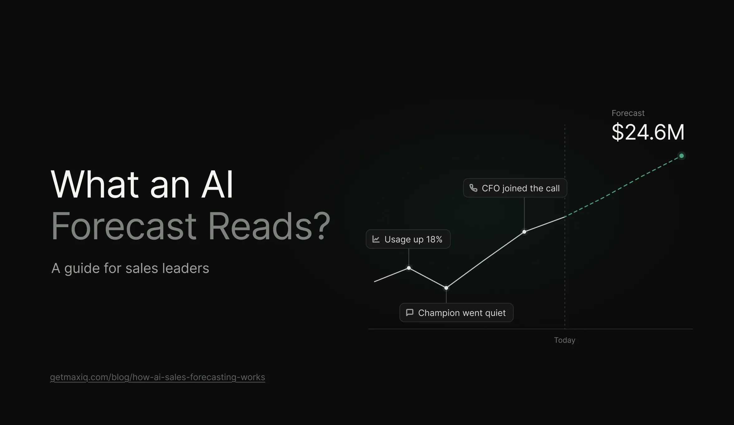 AI sales forecasting: what it reads and how it changes your forecast call
