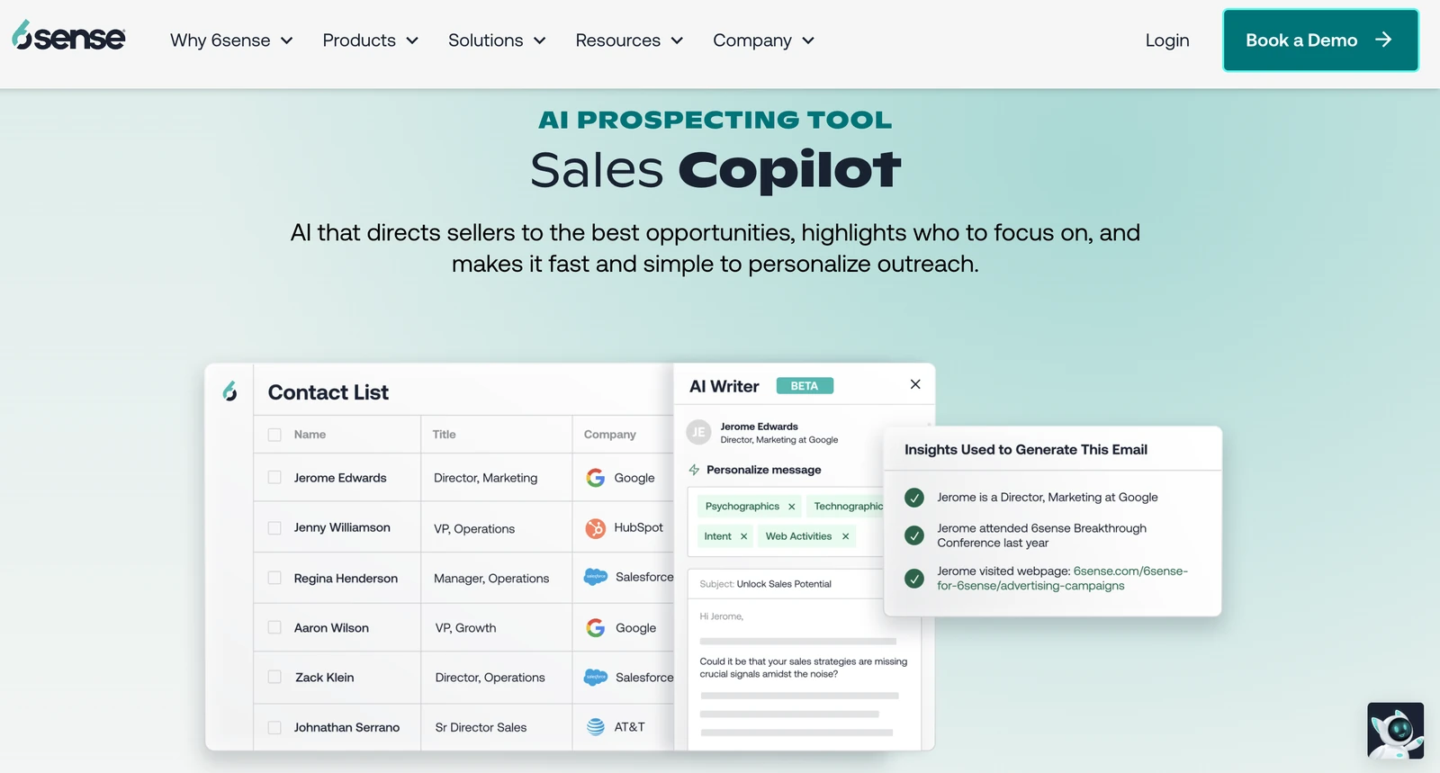 6sense Sales Copilot page showing a contact list and AI Writer generating personalized outreach