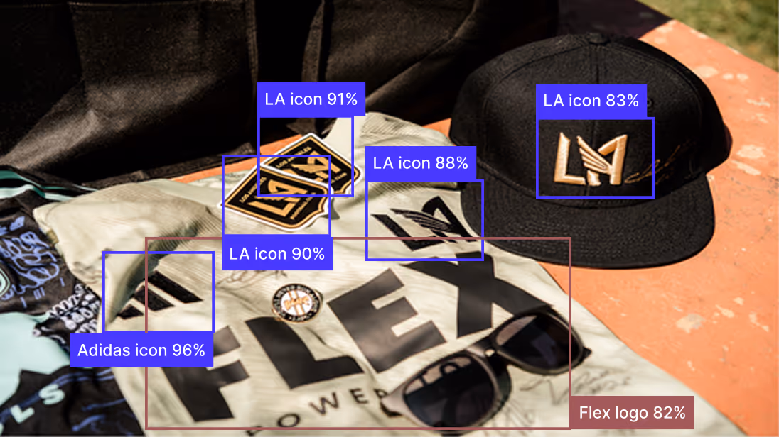 Clothing brands being detected