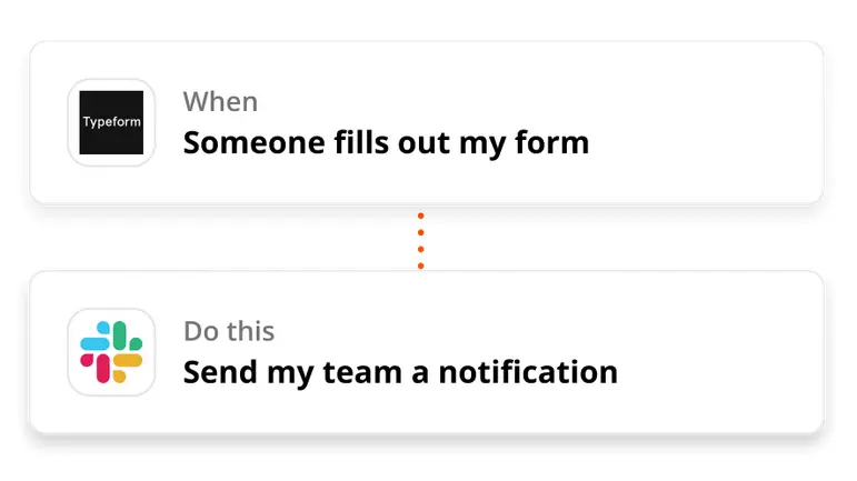 Zapier visual flow example