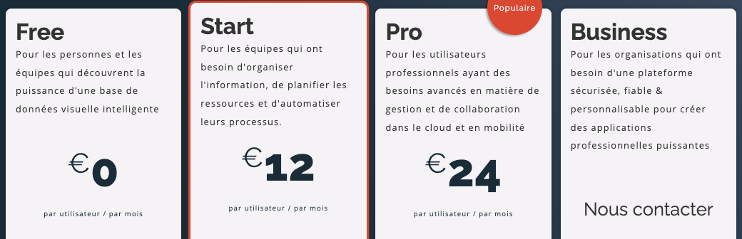 différents pricing proposés par Timetonic