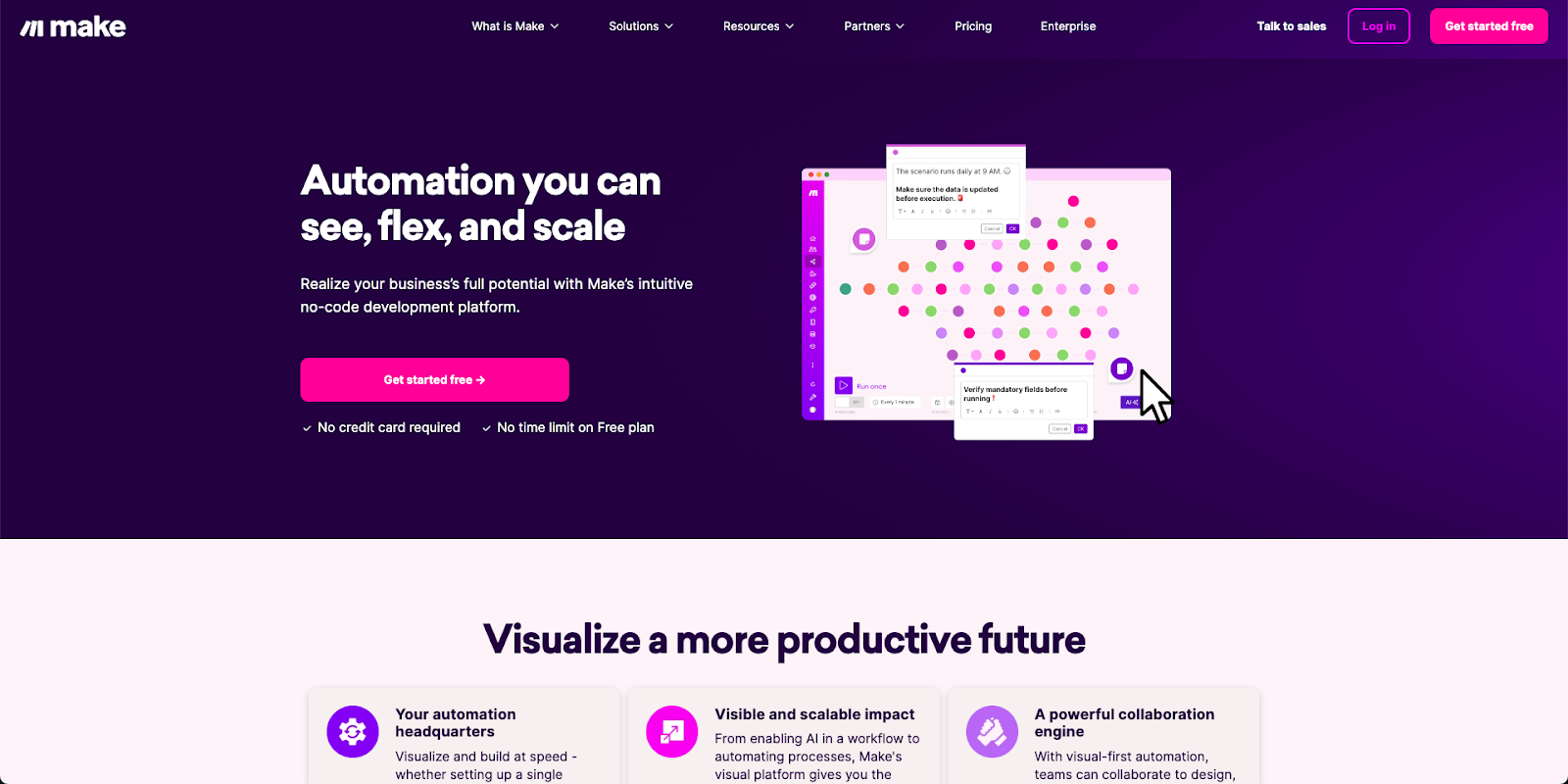 Make, l'outil no-code IA