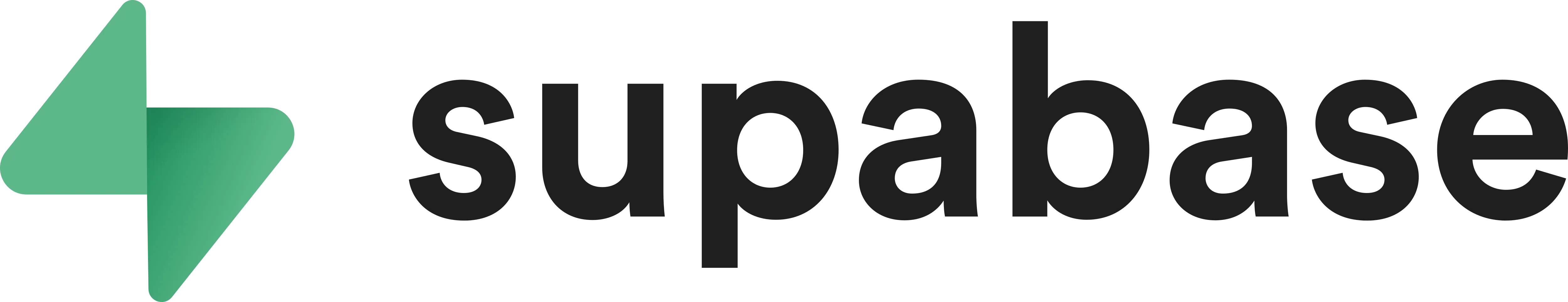 Supabase Auth