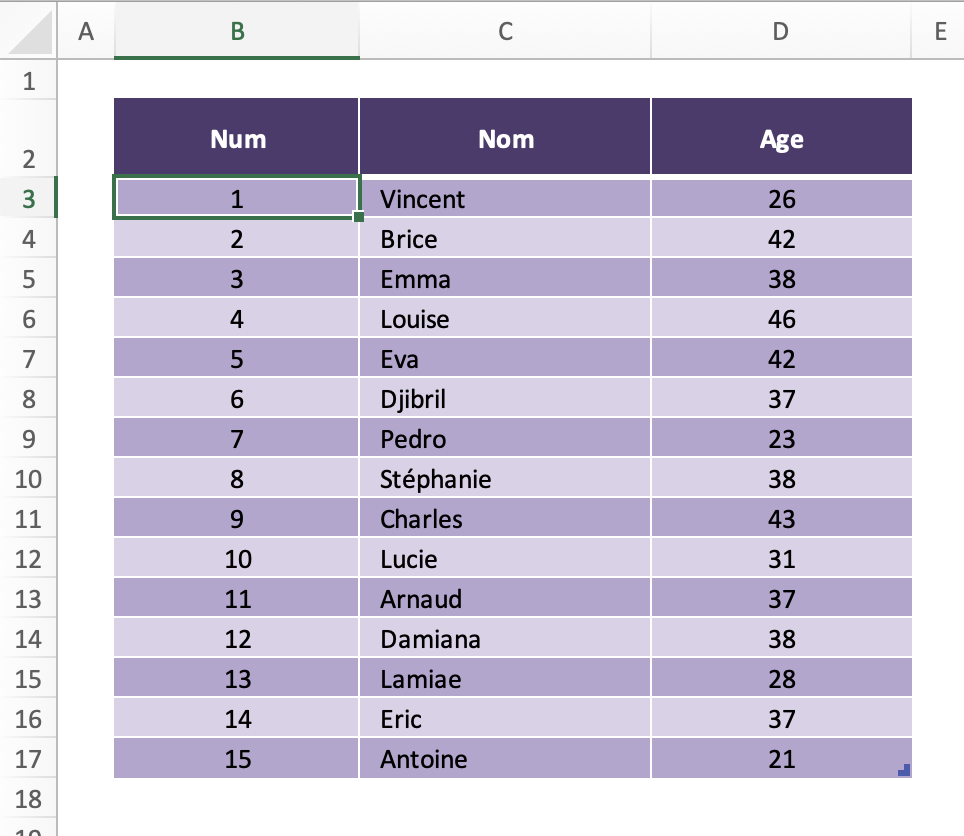 2 fonctions LIGNE pour numéroter notre tableau