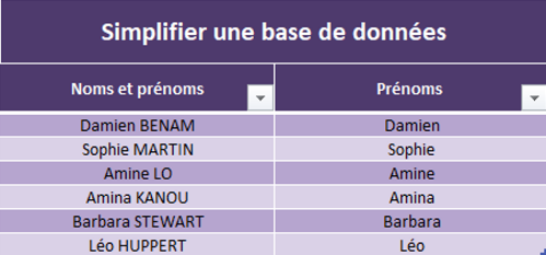 fonction excel texte.avant