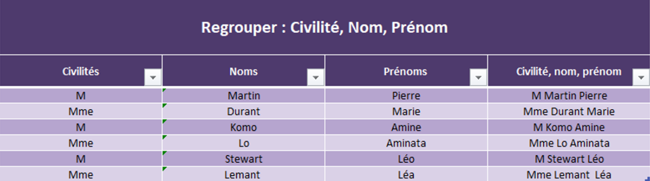 regrouper ou concatener du texte dans un fichier excel avec le symbole &