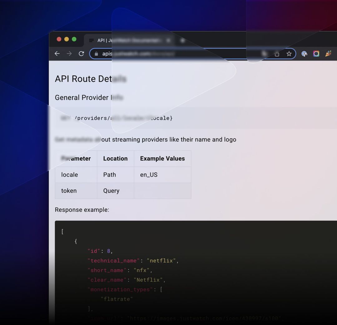 Sits Api Content Insights & Streaming Data API