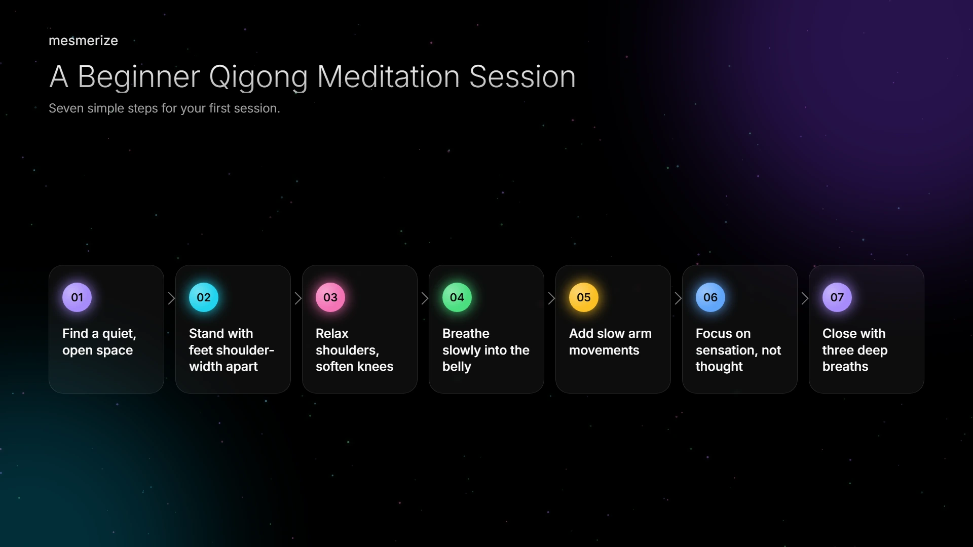 A simple seven-step sequence for a beginner qigong meditation session.