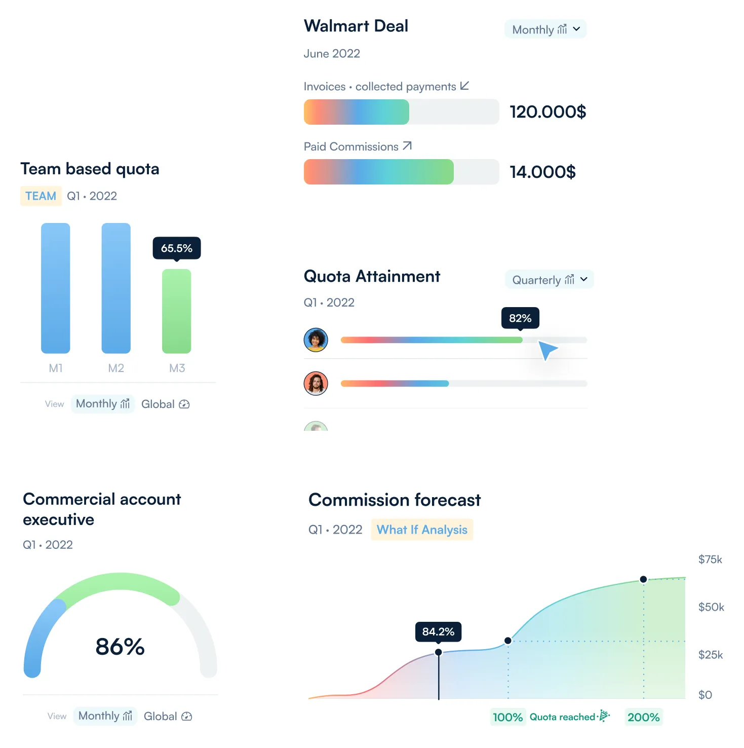 Sales Commission Automation Software logo