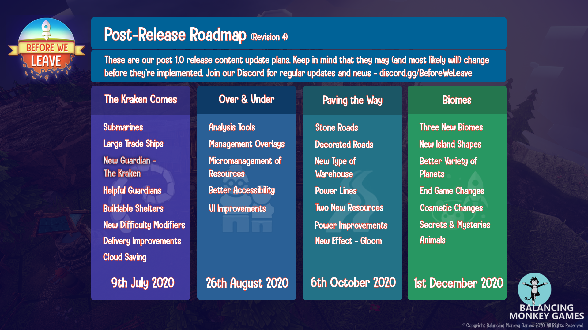 Post-Release Roadmap of updates due 9th July, 26th August, 6th October and 1st December 2020