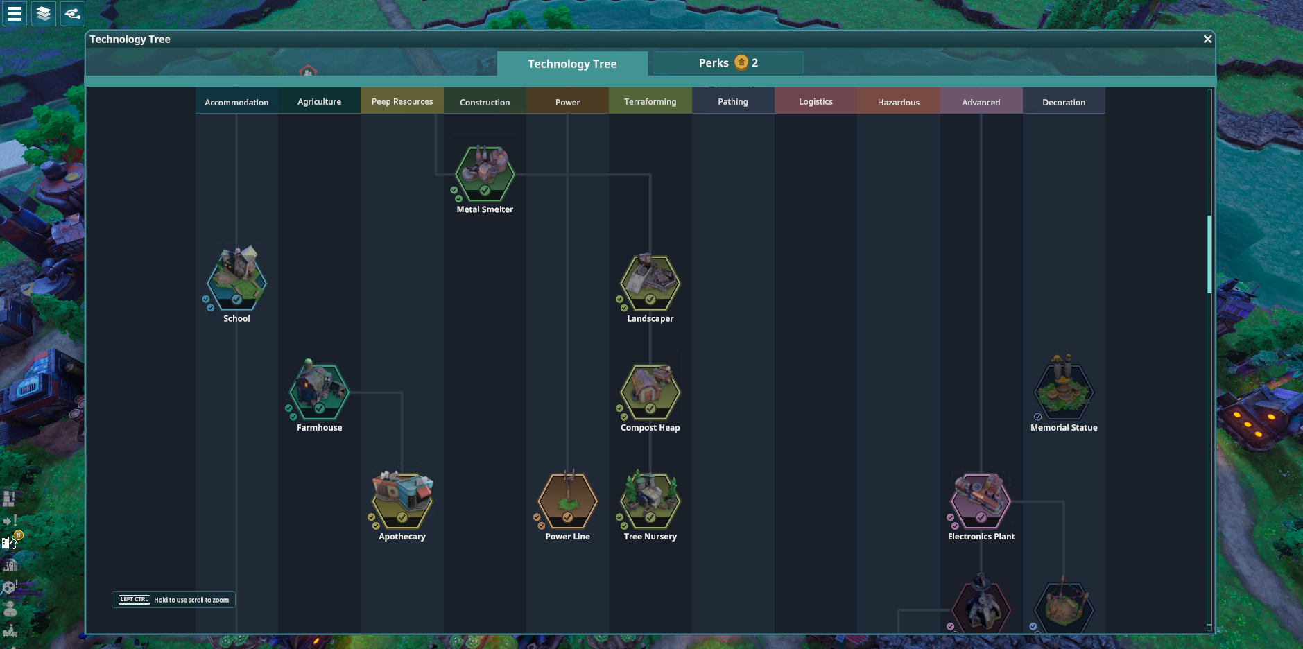 Technology Tree