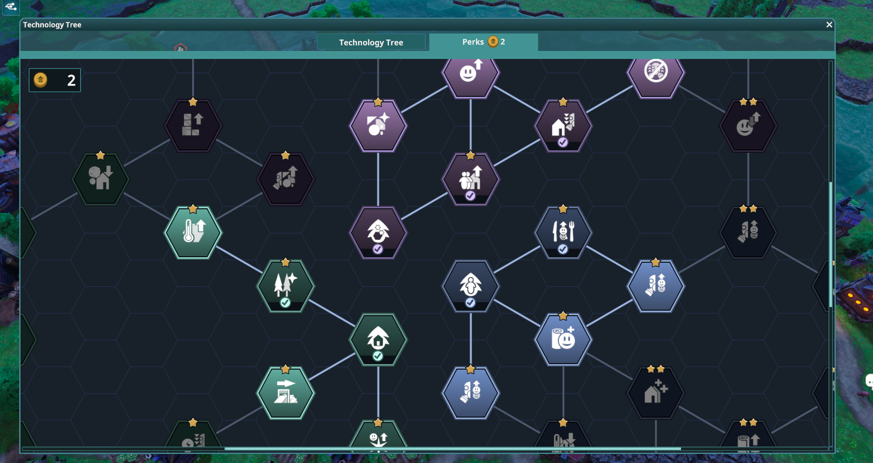 Perk Tree
