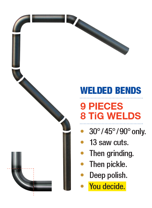 Bend Comparison - You Decide
