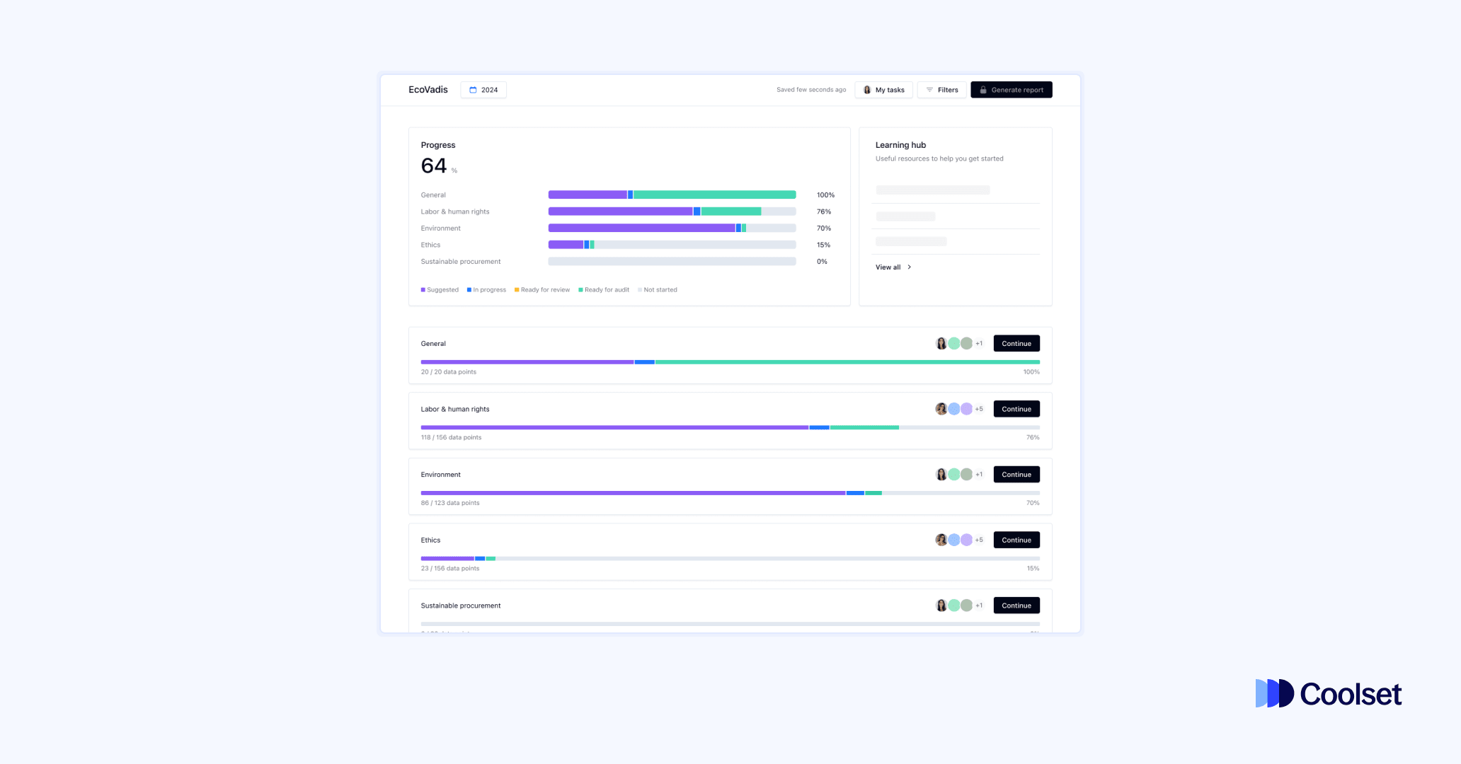Managing EcoVadis reporting across teams: How to stay organized and on track