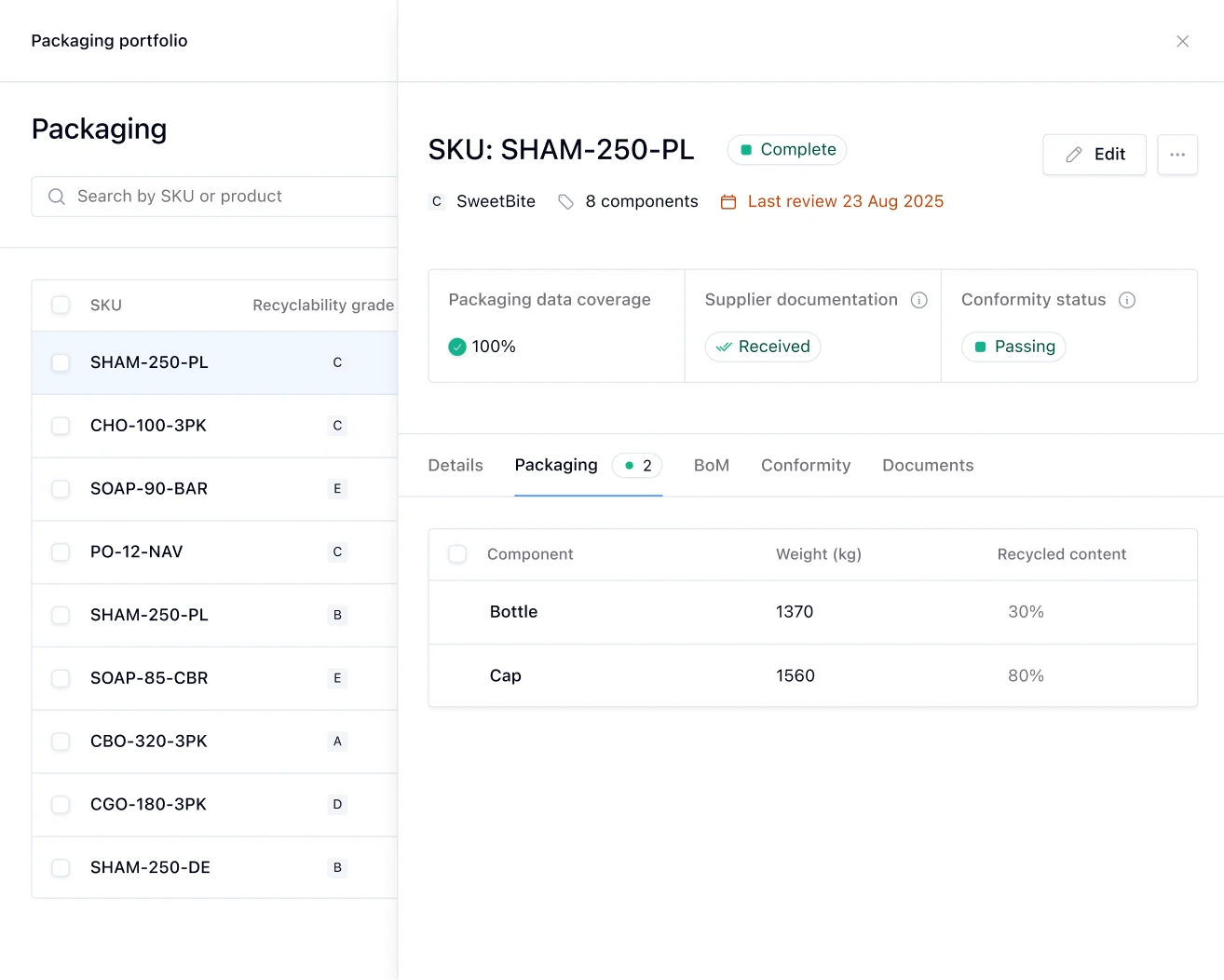 Coolset PPWR compliance solution