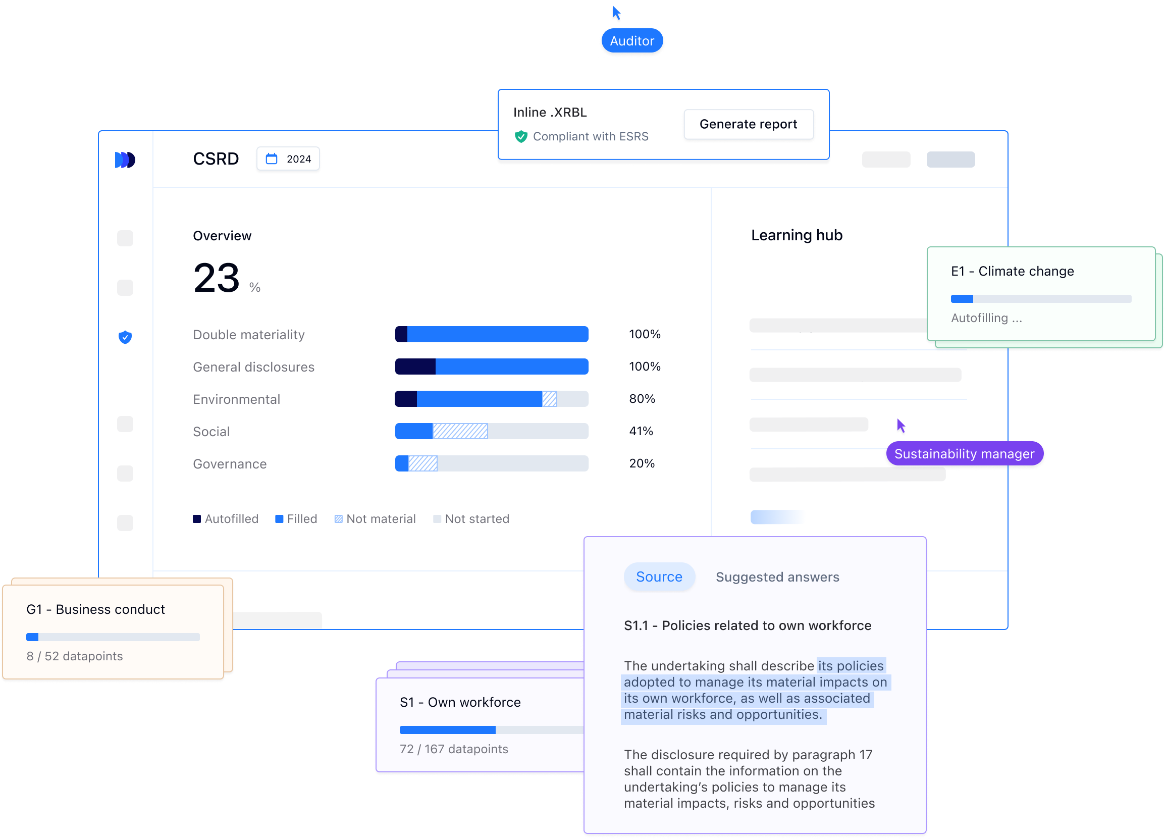 Coolset CSRD reporting solution overview