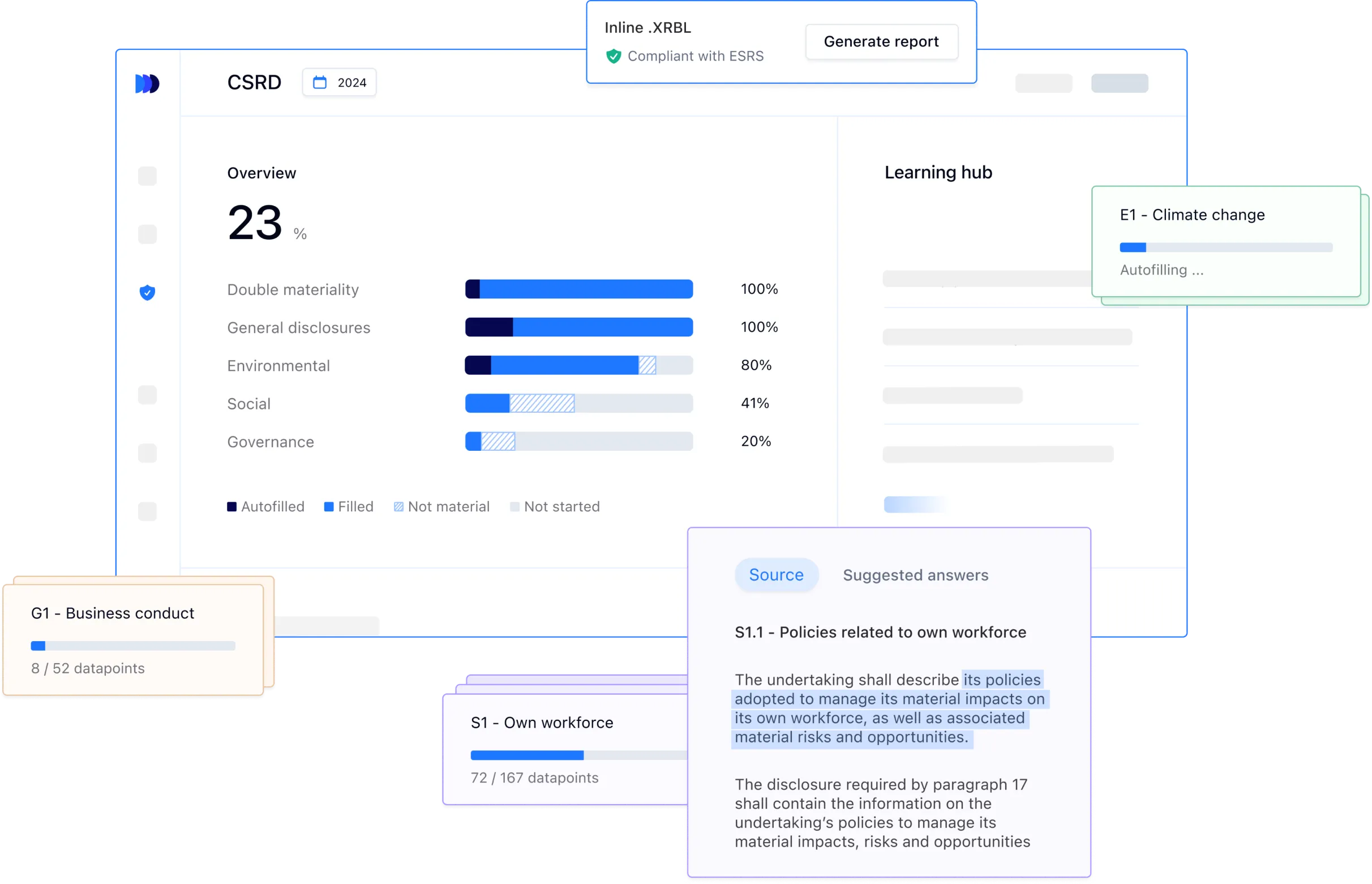 Coolset CSRD reporting solution overview