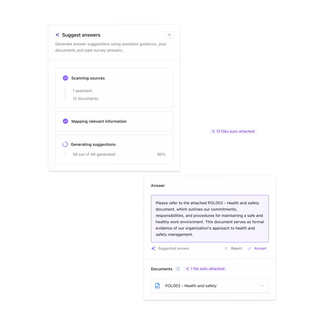 Impression showcasing most emitting categories and their vendors