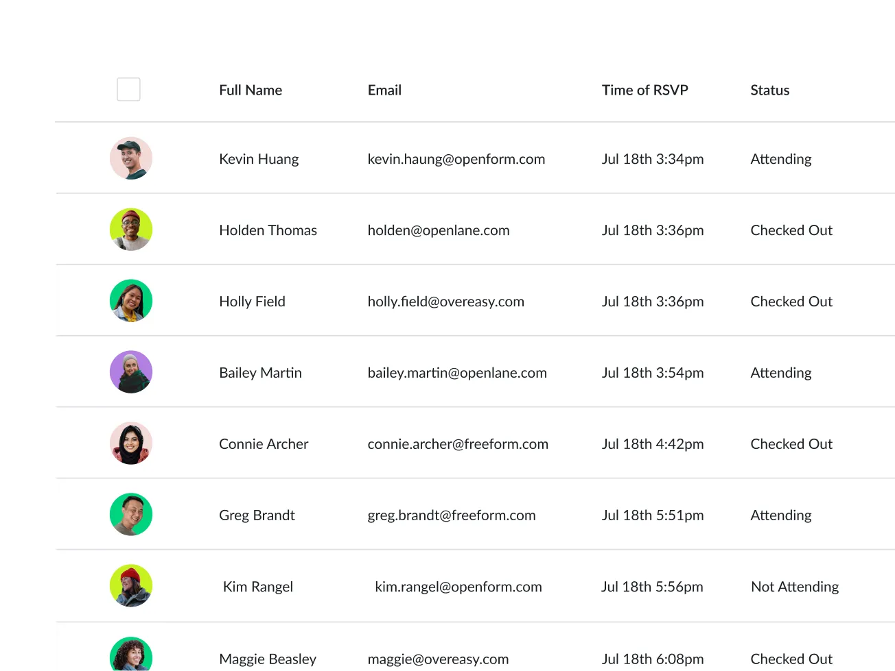 A live guest list table in Splash showing attendee names, email addresses, RSVP times, and real-time statuses such as attending, checked out, and not attending