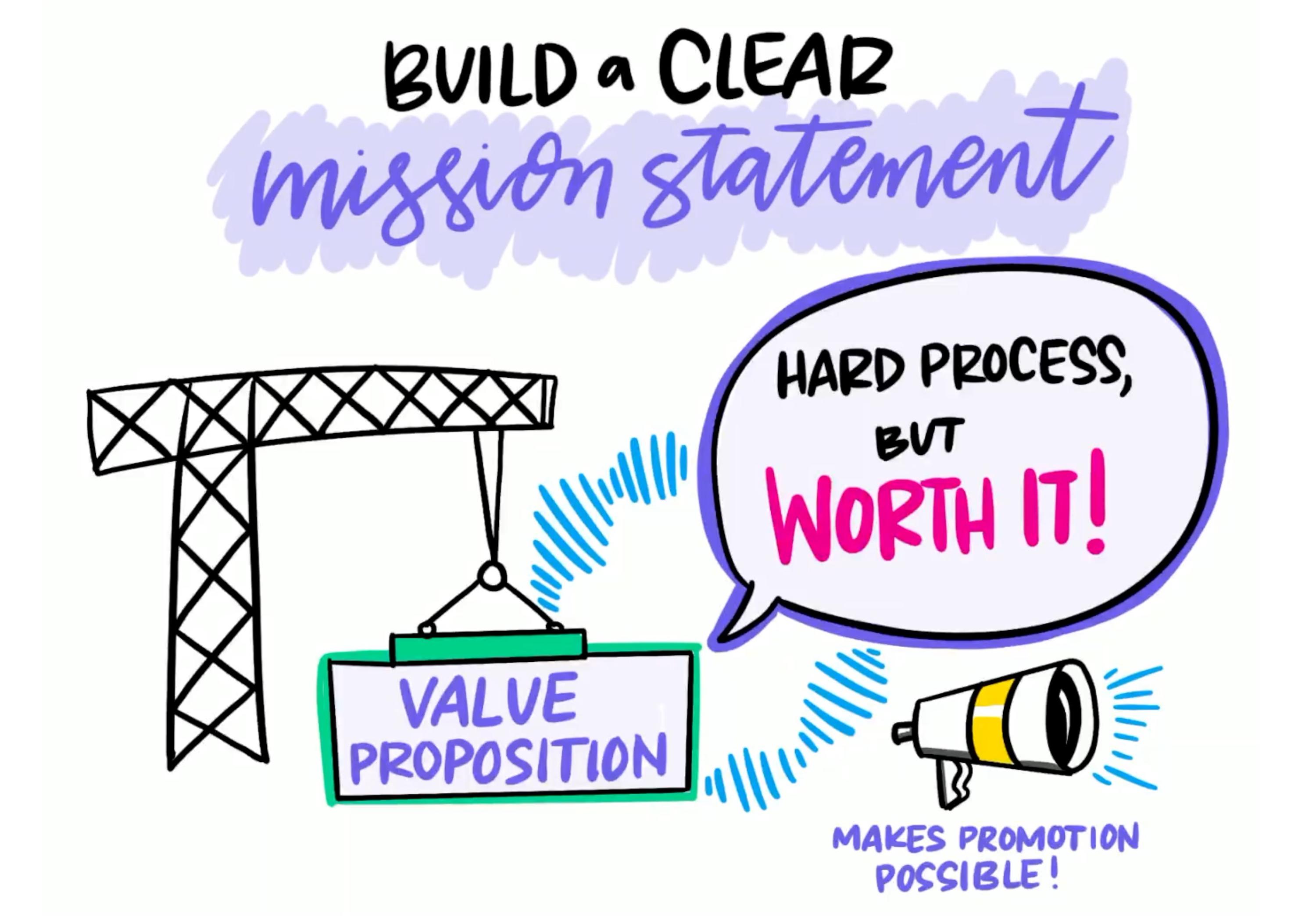 build clear event value proposition