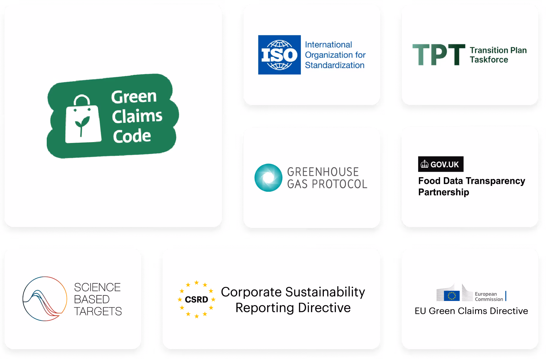 Global environmental standards