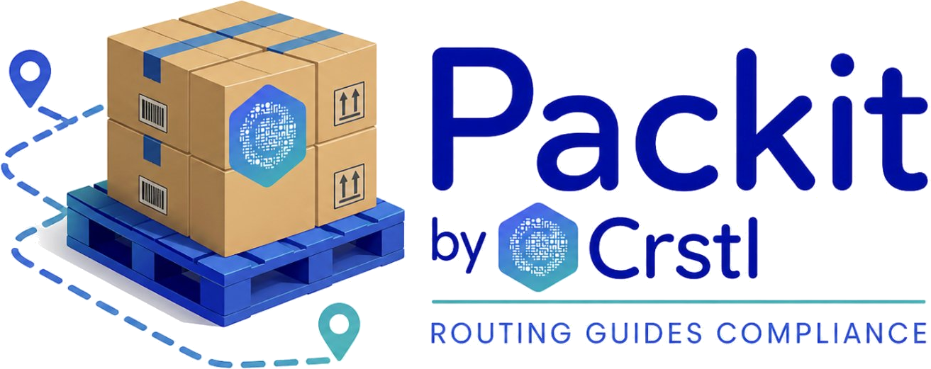 Packit by Crstl — Routing Guides Compliance