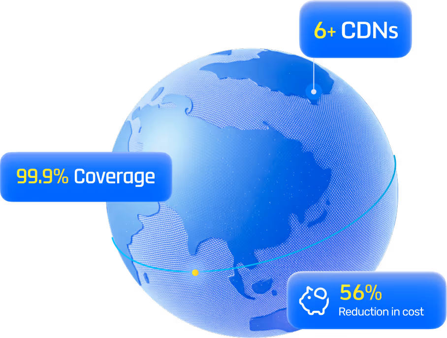 vcdn globe