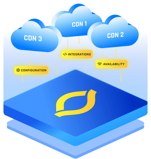 multi cdn