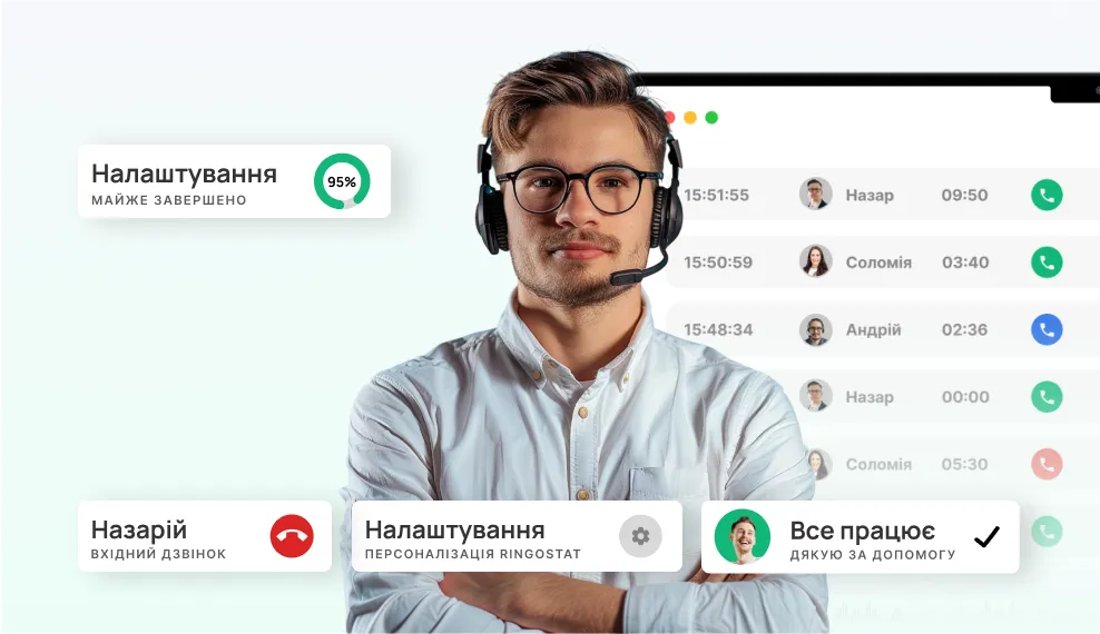 Партнерська програма Ringostat для digital агенцій