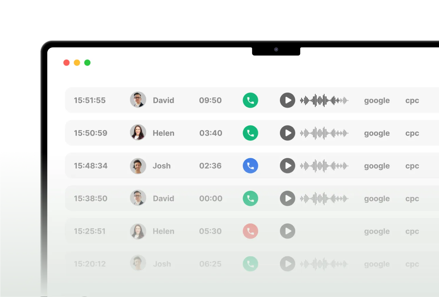 ringostat-pbx