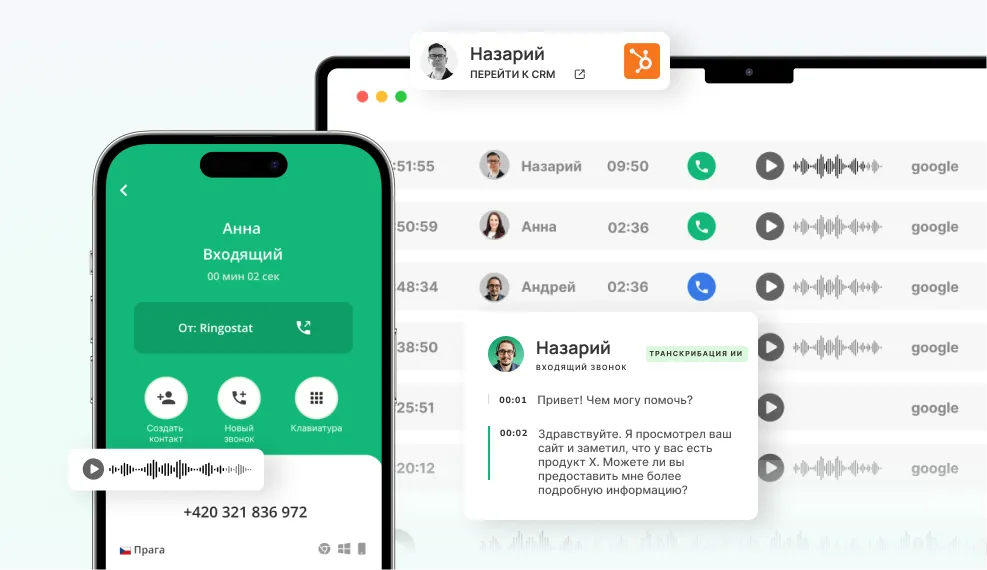 Партнерська програма Ringostat для digital агенцій